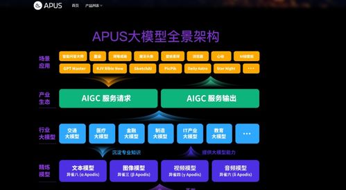 盤點國內12家互聯網公司的AI大模型與數據服務布局