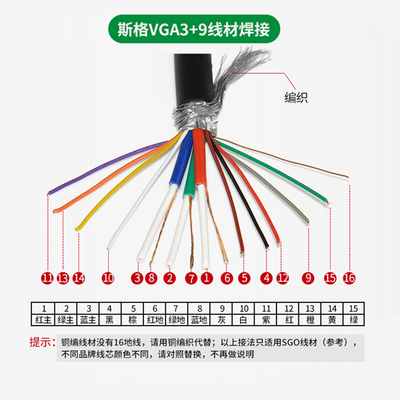 VGA線(xiàn)纜 高清數(shù)據(jù)傳輸?shù)臉蛄海B接視聽(tīng)無(wú)憂(yōu)